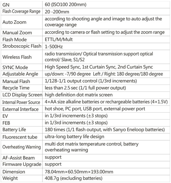 X800c specifications (image by Pixel HK)